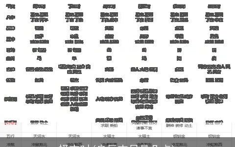 择吉时(良辰吉日是几点)