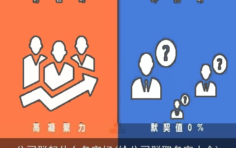 公司群起什么名字好(给公司群取名字大全)