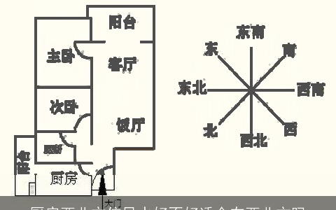 厨房西北方位风水好不好适合在西北方吗