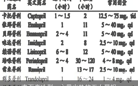 表面高冷型，心里火热的五大属相