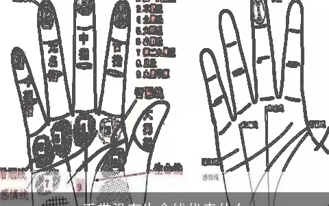 手掌没有生命线代表什么