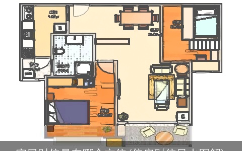 家居财位是在哪个方位(住房财位风水图解)