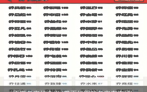 雨璐名字的含义(带雨的男孩名字有内涵)