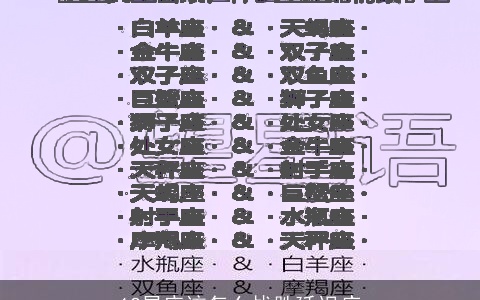 12星座该怎么战胜延迟症