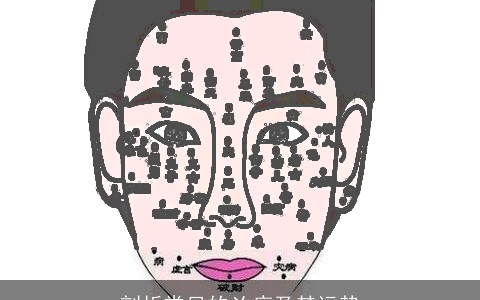 剖析常见的凶痣及其运势