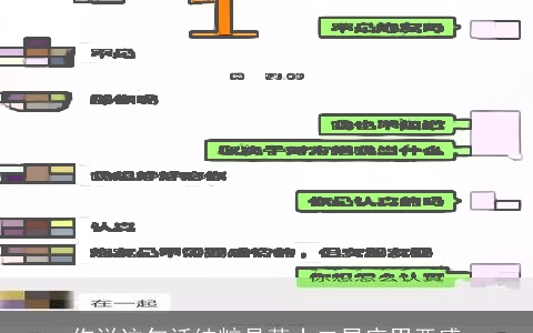 你说这句话纯粹是惹十二星座男恶感