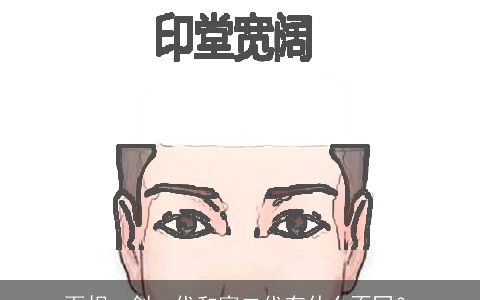 面相：创一代和富二代有什么不同？