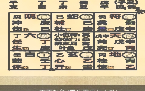 上水下雷卦象(震为雷是什么卦)