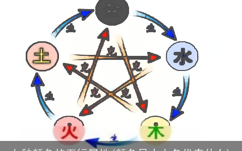 七种颜色的五行属性(颜色风水上各代表什么)