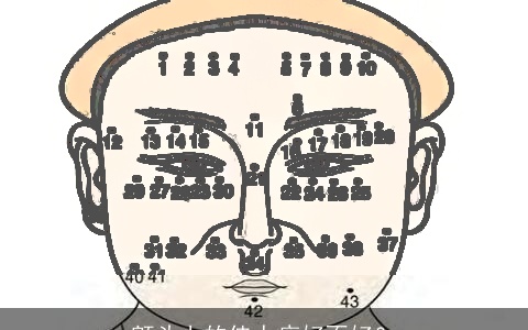 额头上的佳人痣好不好？