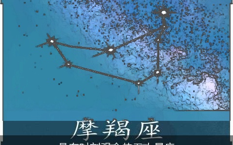 最有时刻观念的五大星座