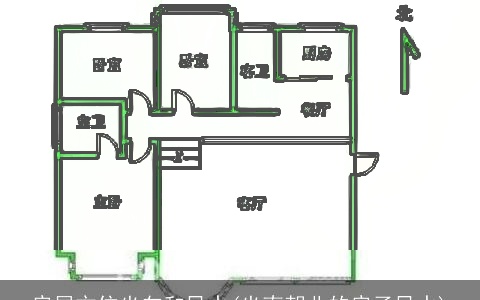 房屋方位坐向和风水(坐南朝北的房子风水)