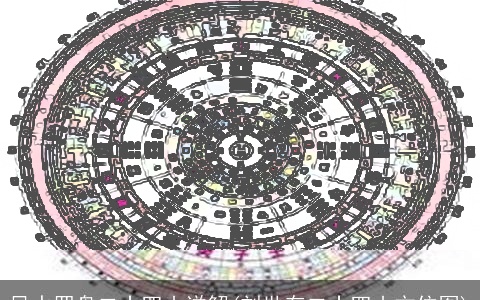 风水罗盘二十四山详解(刘世存二十四山方位图)