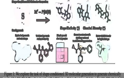 现在什么快三预测软件好用(预测可以用什么方法)