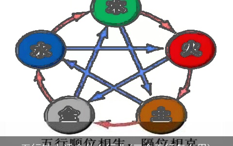 五行缺水适合什么行业(三合五行怎么用)