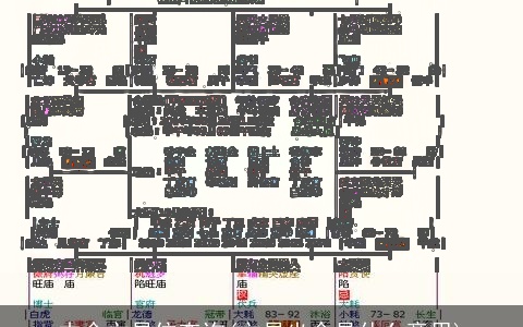 本命文昌位查询(文昌坐命是什么意思)