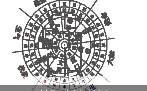 风水学中的两大重要派系