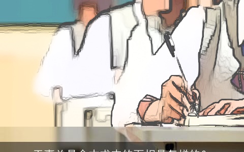 干事总是舍本求末的面相是怎样的？