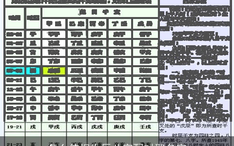 怎么依据生辰八字配对取名字