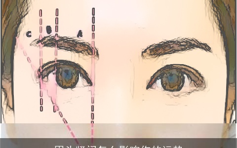 眉头紧闭怎么影响你的运势