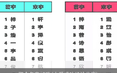 取个名字好难(人受成功经验分享)