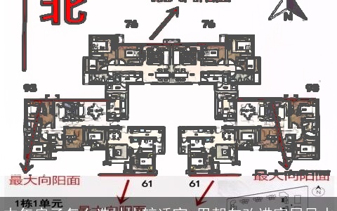 本年房子怎么选址比较适宜 用朝向改进家居风水