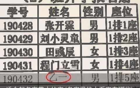 适合起名字带木的字(名字里的木系字有哪些)