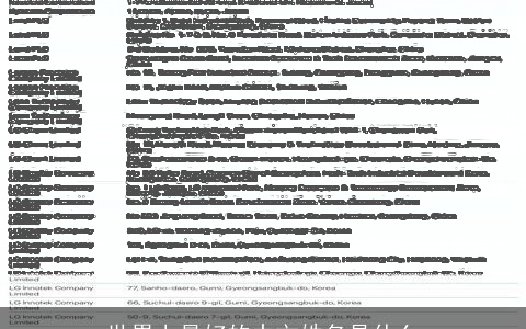 世界上最好的中文姓名是什么