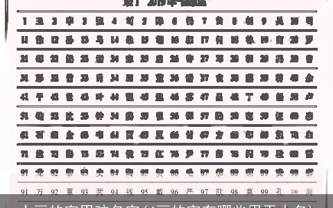 十画的字男孩名字(4画的字有哪些用于人名)