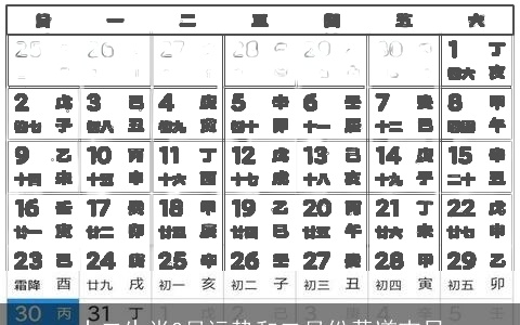 十二生肖2月运势和二月份黄道吉日