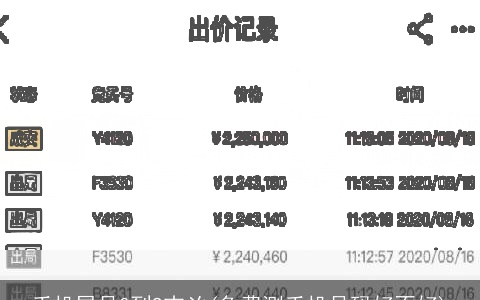 手机尾号0到9吉凶(免费测手机号码好不好)