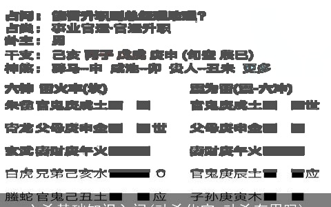 六爻基础知识入门(动爻化空,动爻有用吗)