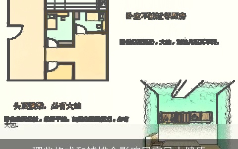 哪些格式和铺排会影响居家风水健康