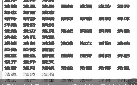 命里缺水与命里缺火的人(好听缺水缺火男孩名字大全)