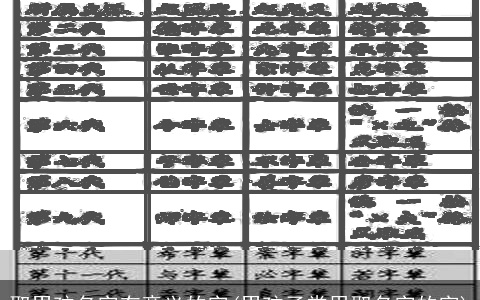 取男孩名字有意义的字(男孩子常用取名字的字)