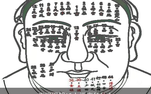 痣相图解10大福痣是什么