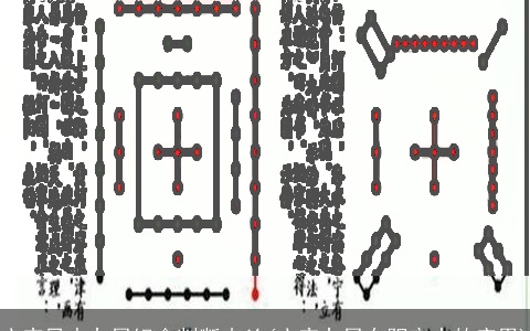 玄空风水九星组合判断吉凶(玄空九星在阳宅中的应用)