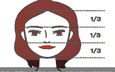 面相上看哪些人会早婚或晚婚，合适成婚晚的面相特征？