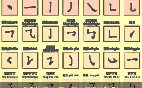 圣五行笔画(车姓笔画与五行起名)