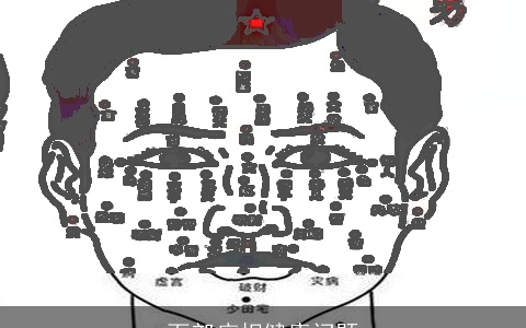 面部痣相健康问题