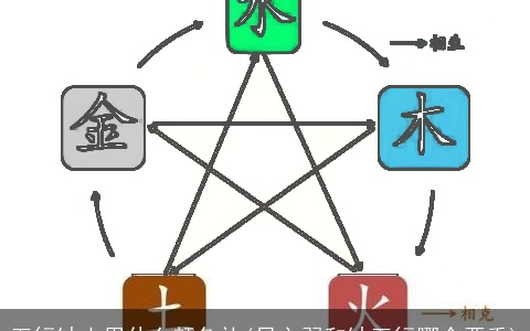 五行缺土用什么颜色补(日主弱和缺五行哪个严重)