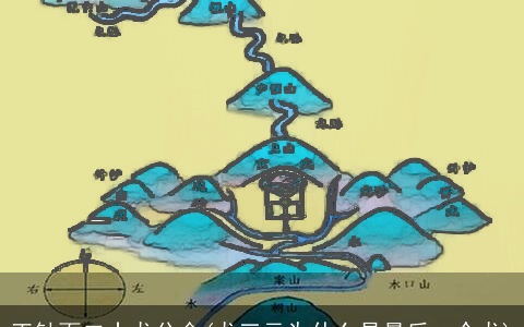 正针百二十龙分金(龙三元为什么是最后一个龙)