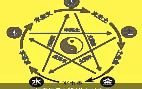 天运五行怎么算(什么是天运)
