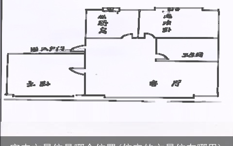 室内文昌位是哪个位置(住宅的文昌位在哪里)