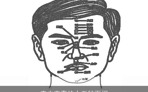 克夫克妻的十五种面相