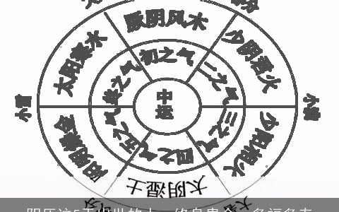 阴历这5天出世的人，终身贵命，多福多寿