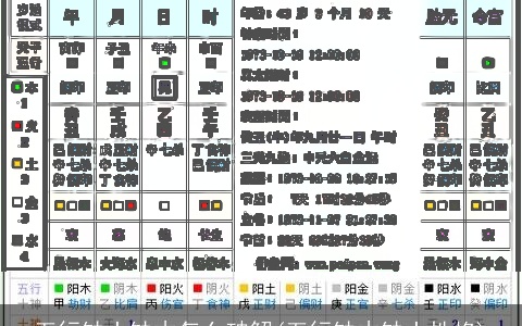 五行缺土缺木怎么破解(五行缺木缺土性格)