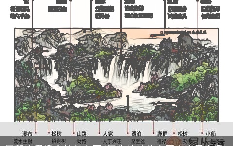 属猴家里适合挂什么画(属牛的挂什么画在家里合适)