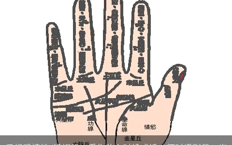 手相爱情线/婚姻线：看你什么时候成婚，何时遇到另一半