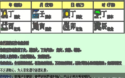 五行缺木和火的男孩名字大全(五行缺木缺火怎么取名)